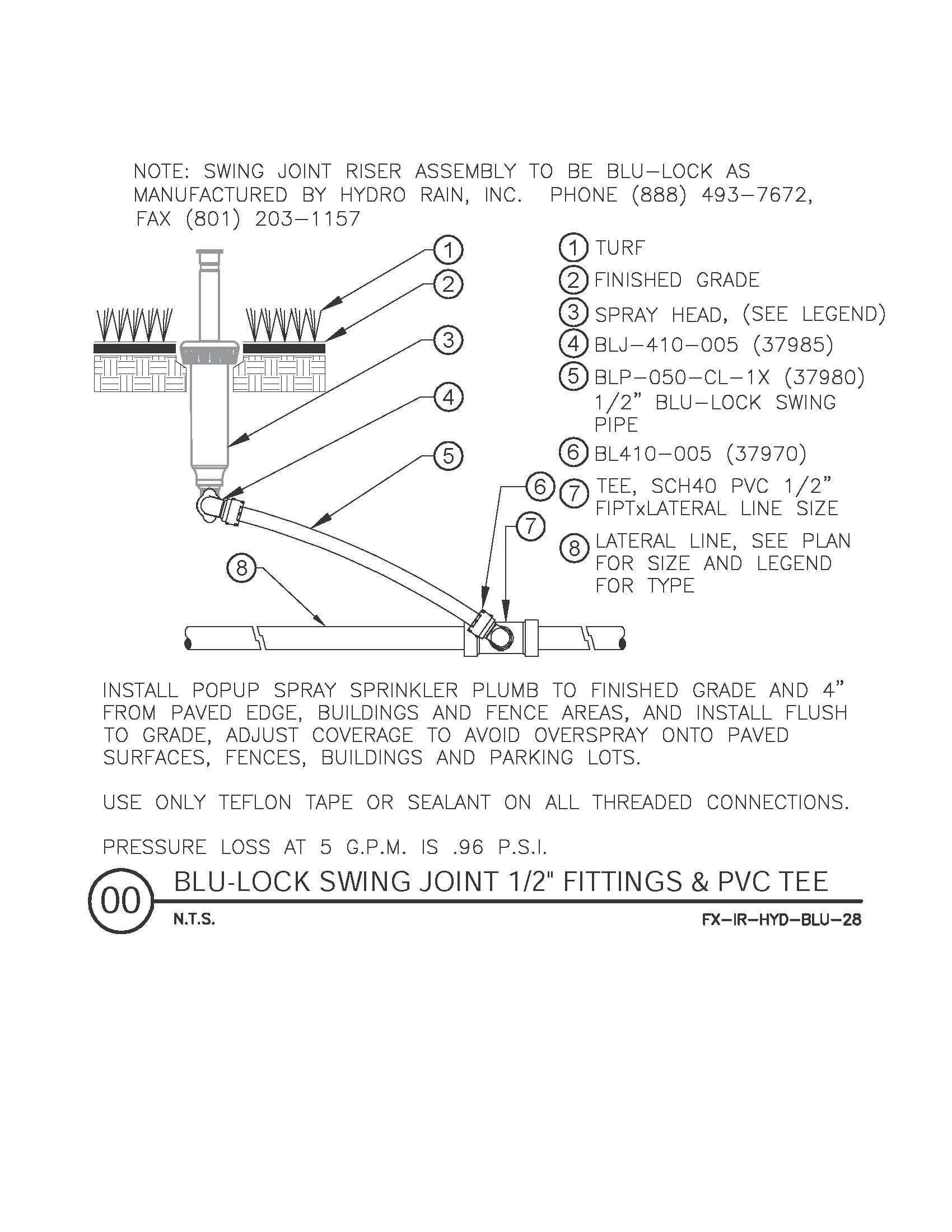 1" BluLock fittings HydroRain